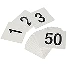 New Star 23176 1 to 50-Double Side Plastic Table Numbers, 4 by 4-Inch, Black on White