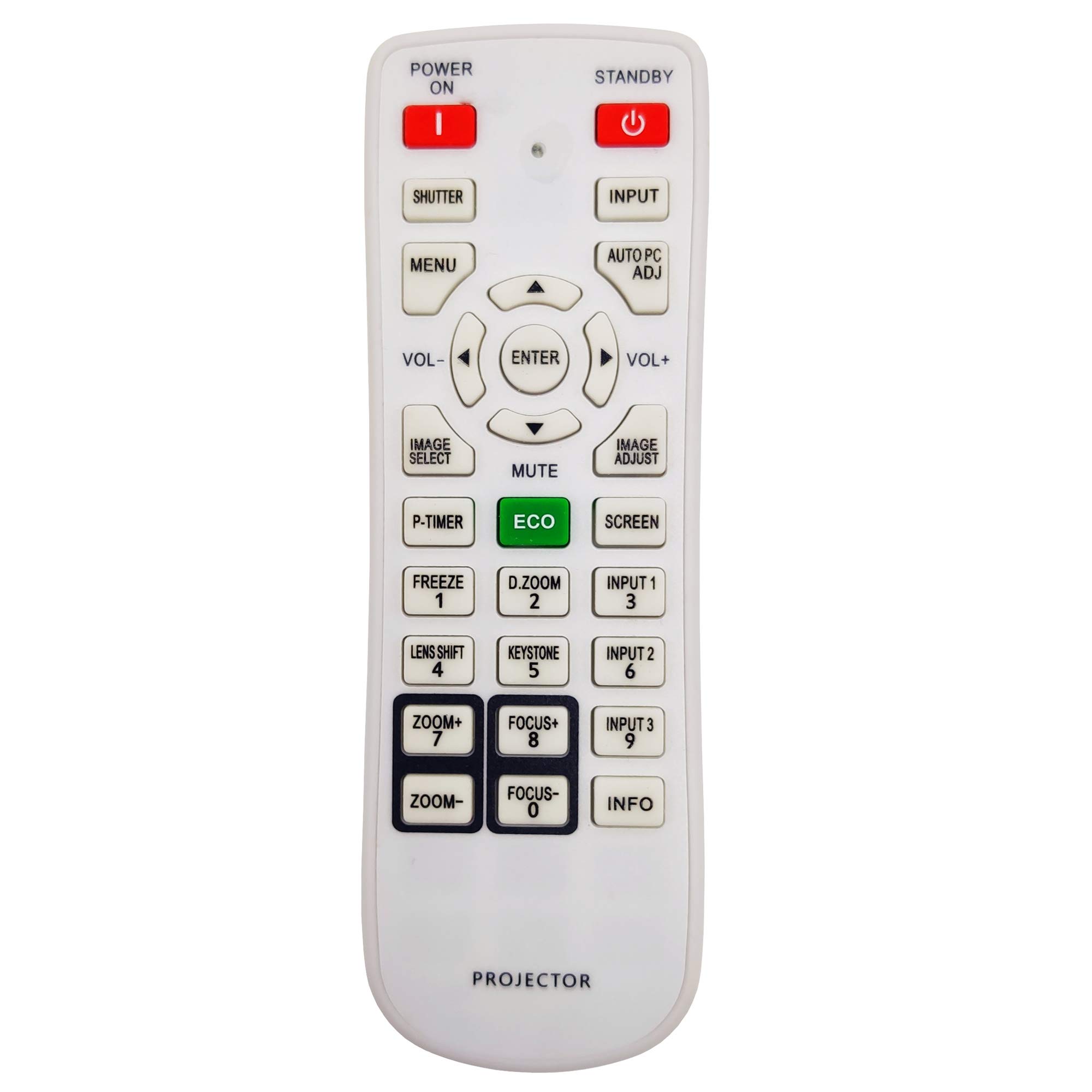 Leankle Remote Controller N2QAYA000039 for Panasonic Projectors PT-EW530U, PT-EW630U, PT-EX500U, PT-EX600U, PT-EZ570U