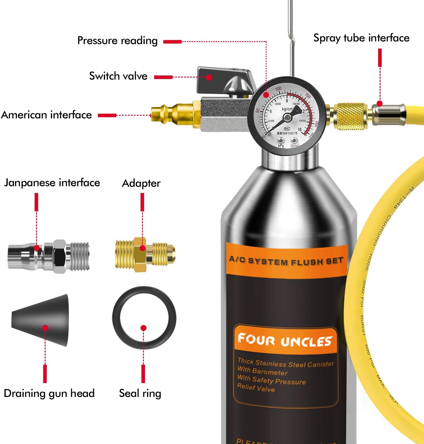 FOUR UNCLES IRONCUBE AC Flush Kit,A/C Air Conditioner System Flush Canister Kit Clean Tool Set R134a R12 R22 R410a R404a for Auto Car with 3.5 ft Hose American Interface: Automotive