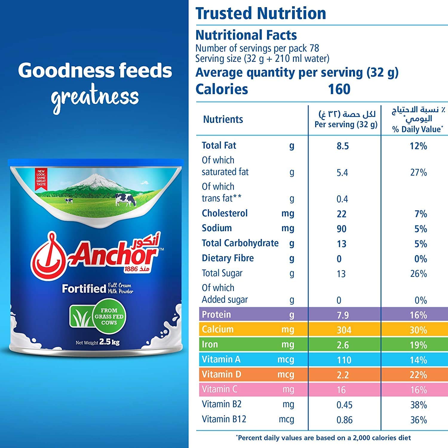 Anchor Full Cream Milk Powder 2500g Buy Online in United Arab