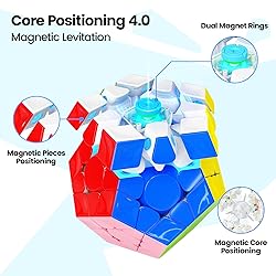 GAN Megaminx Maglev, Pentagonal Magnetic Speed Cube