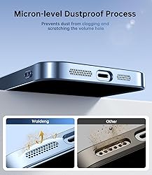Waldeng for iPhone 15 Plus Case with Integrated
