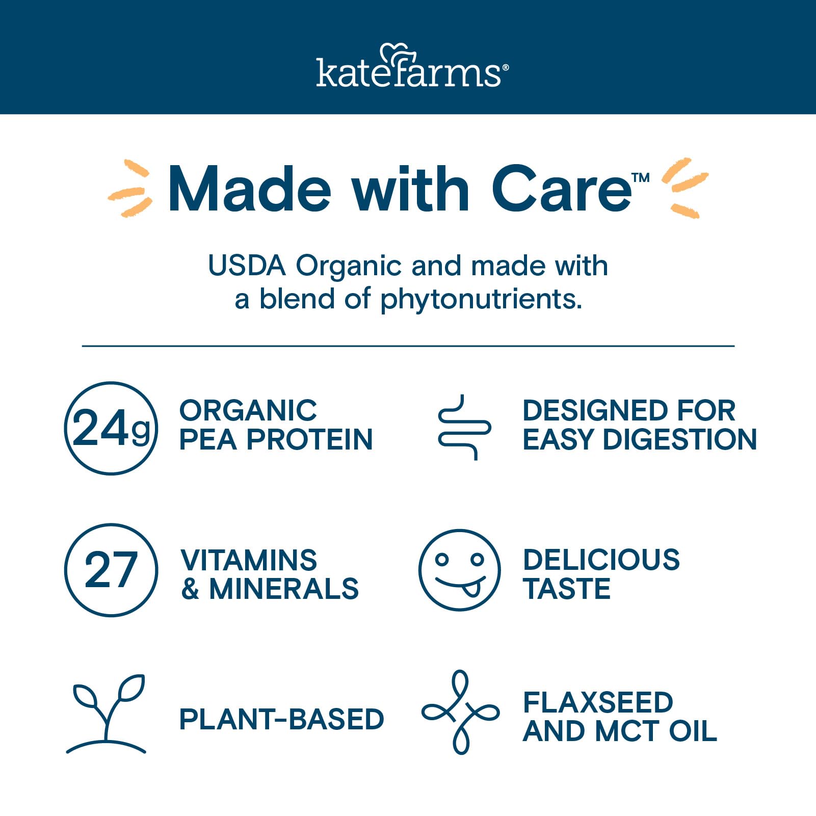 Kate Farms Organic Adult Peptide 1.5 Formula, Plain, Sole-Source, Hydrolyzed Plant-Based Nutrition for Oral or Tube Feeding, 11 Fl oz (12 Pack)