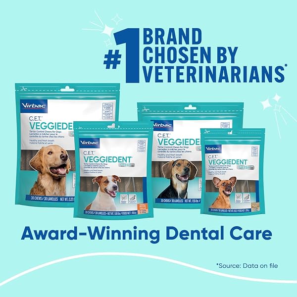 VIRBAC CET VEGGIEDENT FR3SH TARTAR CONTROL CHEWS FOR DOGS – SMALL