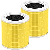 2 Pack A2001 Replacement Pet Filter, Compatible with A2001 Air Purifier,3-in-1 High Efficiency Filtration, Compared Part #AF-2001, Yellow