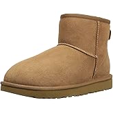 UGG womens 1016222 Classic Mini