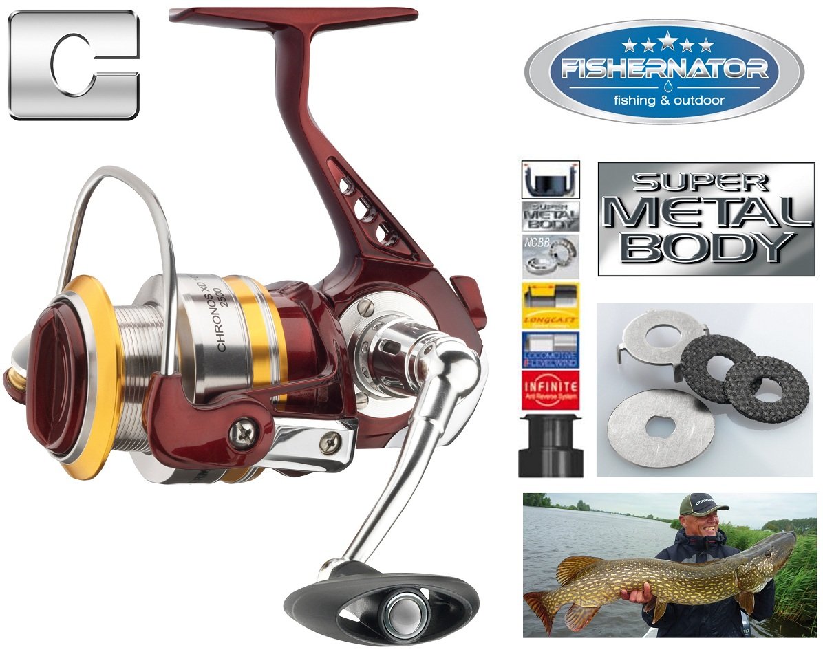 Daiwa Spare Parts Uk Reviewmotors.co