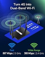 Cudy AC1200 Dual Band 4G LTE Router 867Mbps 5GHz + 300Mbps 2.4GHz view 9