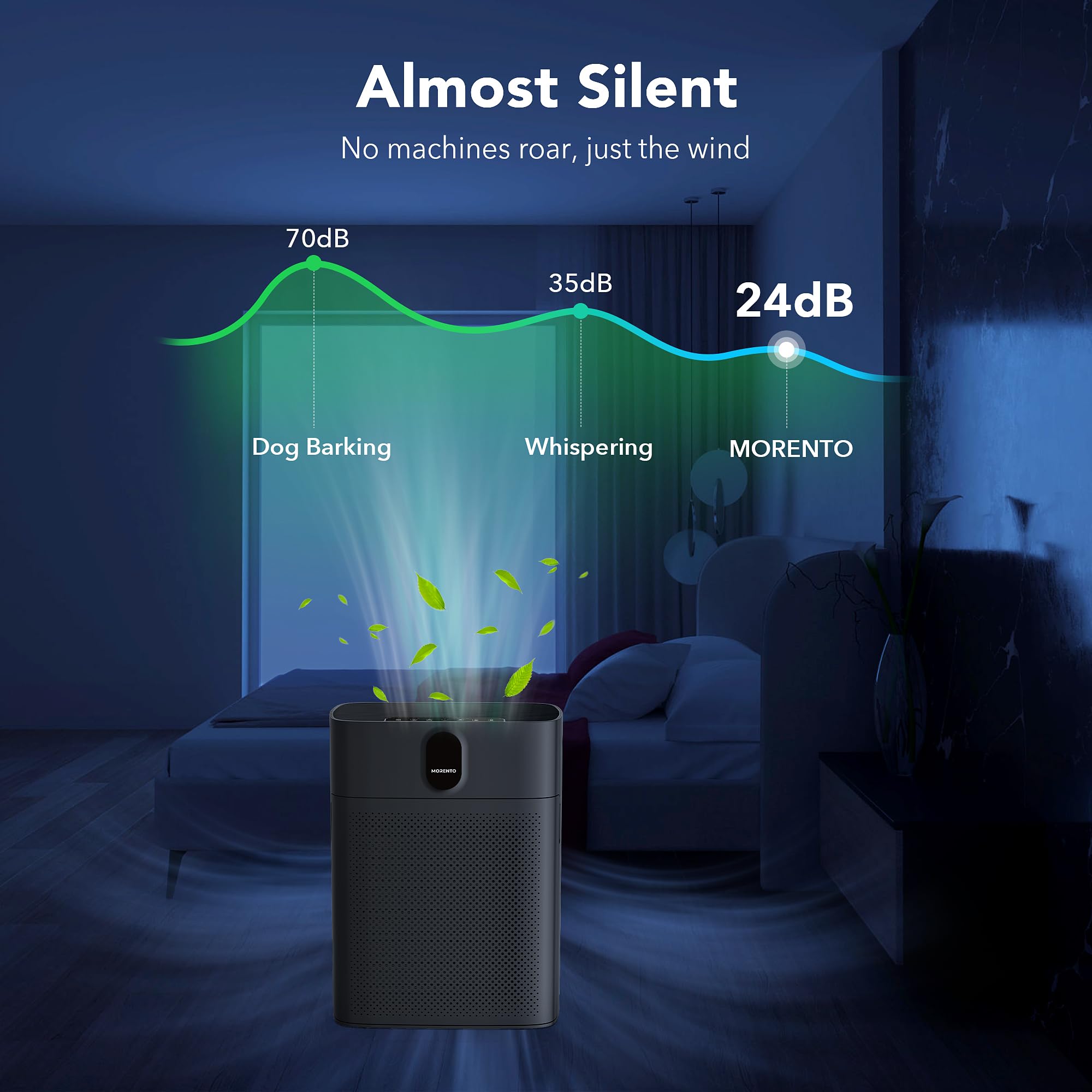 MORENTO Air Purifiers for Home Large Room up to 1076 Sq Ft with PM 2.5 Display Air Quality Sensor,Remove 99.97% of Pet Hair with Double-Sided Air Inlet, 24db, Black, 1 Pack