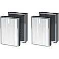 BesReyDa 4 Pack 25 Replacement Filters Compatible with 25 B1/S1/W1 Air Purifier, 3-in-1 True Hepa and Activated Carbon Filter