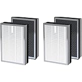 BesReyDa 4 Pack 25 Replacement Filters Compatible with MA Series 25 B1/S1/W1 Air Purifier, 3-in-1 True Hepa and Activated Carbon Filter