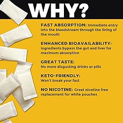 Fully Loaded Alpha Fuel Nootropic Pouches
