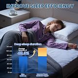 FRIDEKO HOME Single Memory Foam Mattress Topper 90x190x7cm with Cover view 4