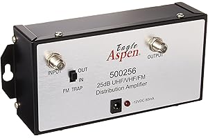 Eagle Aspen DISTAMP25GX 25 DB Distribution Amplifier