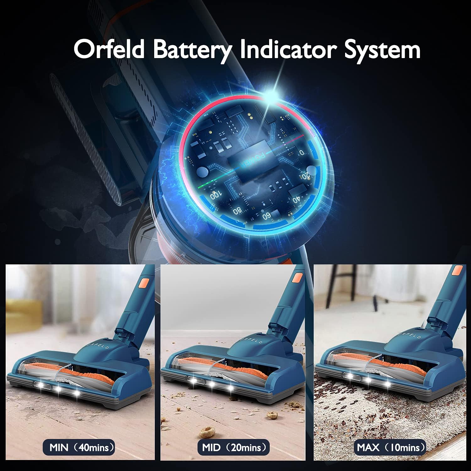 ORFELD Cordless Vacuum Cleaner, 24000Pa Powerful Suction Stick Vacuum 40 mins Runtime, 3 Cleaning Modes, 5 in 1 Ultra-Quiet Handheld Vac Self-Standing for Hard Floor Car Pet Hair -