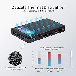 MeLE Quieter2Q Fanless Mini PC, Celeron J4125 8GB