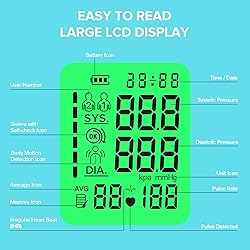 Blood Pressure Monitor for Home Use, Automatic