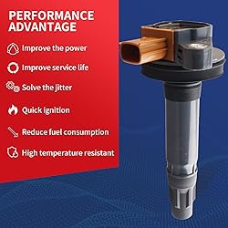 DrCax OEM Ignition Coil UF646 DG549 Compatible with