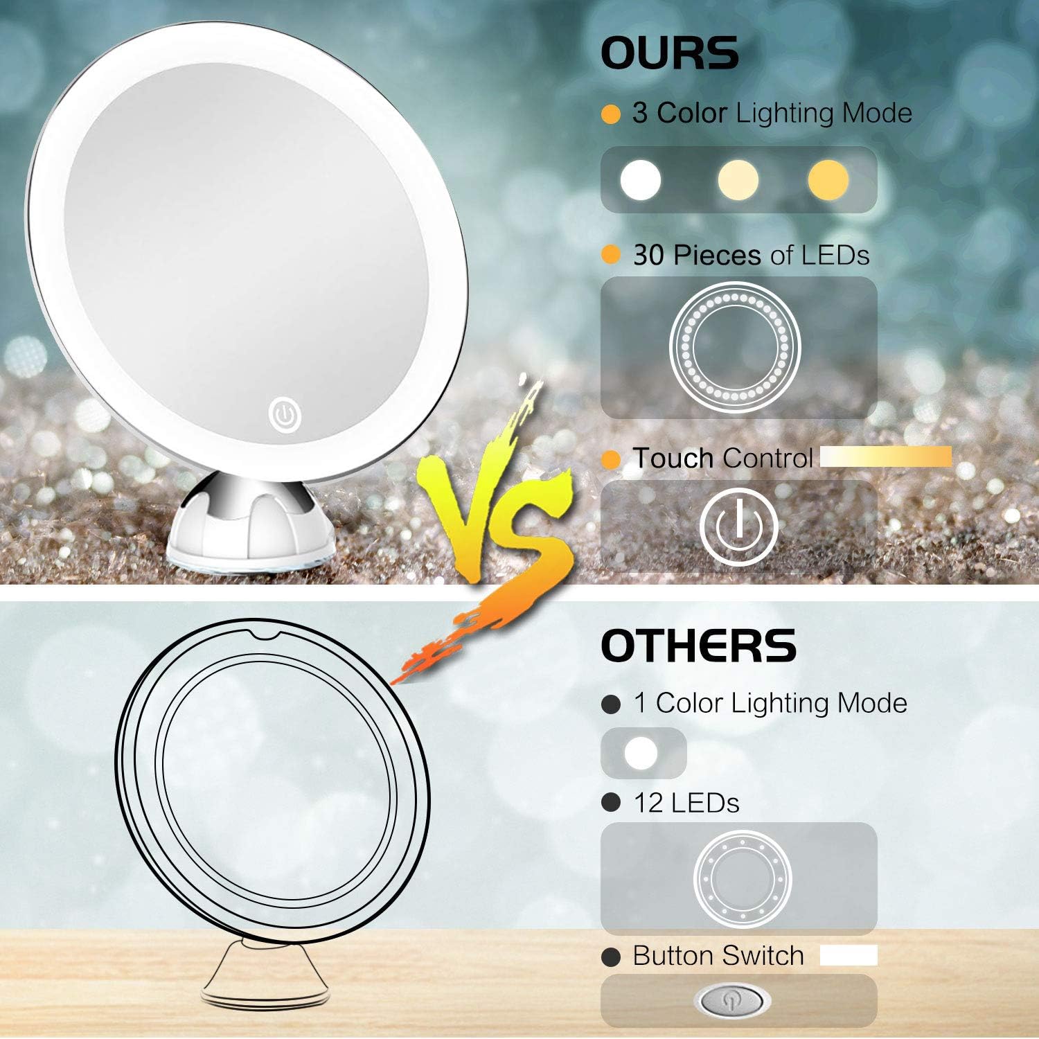 Зеркало С Увеличением В 10 Раз Купить