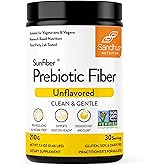 Sandhu's Prebiotic Fiber Supplement Powder –30 Servings- SunFiber® –Low FODMAP Unflavored Supplement for Digestive & Colon Health –- Gluten Free Powder – Supports Gut Health in Men & Women
