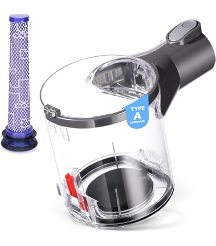 Amazon.com - Coodss Dust Bin Replacement for Dyson V6 DC58 DC59