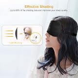 Gritin Silk Sleep Mask with Adjustable Strap and Ear Plugs view 2