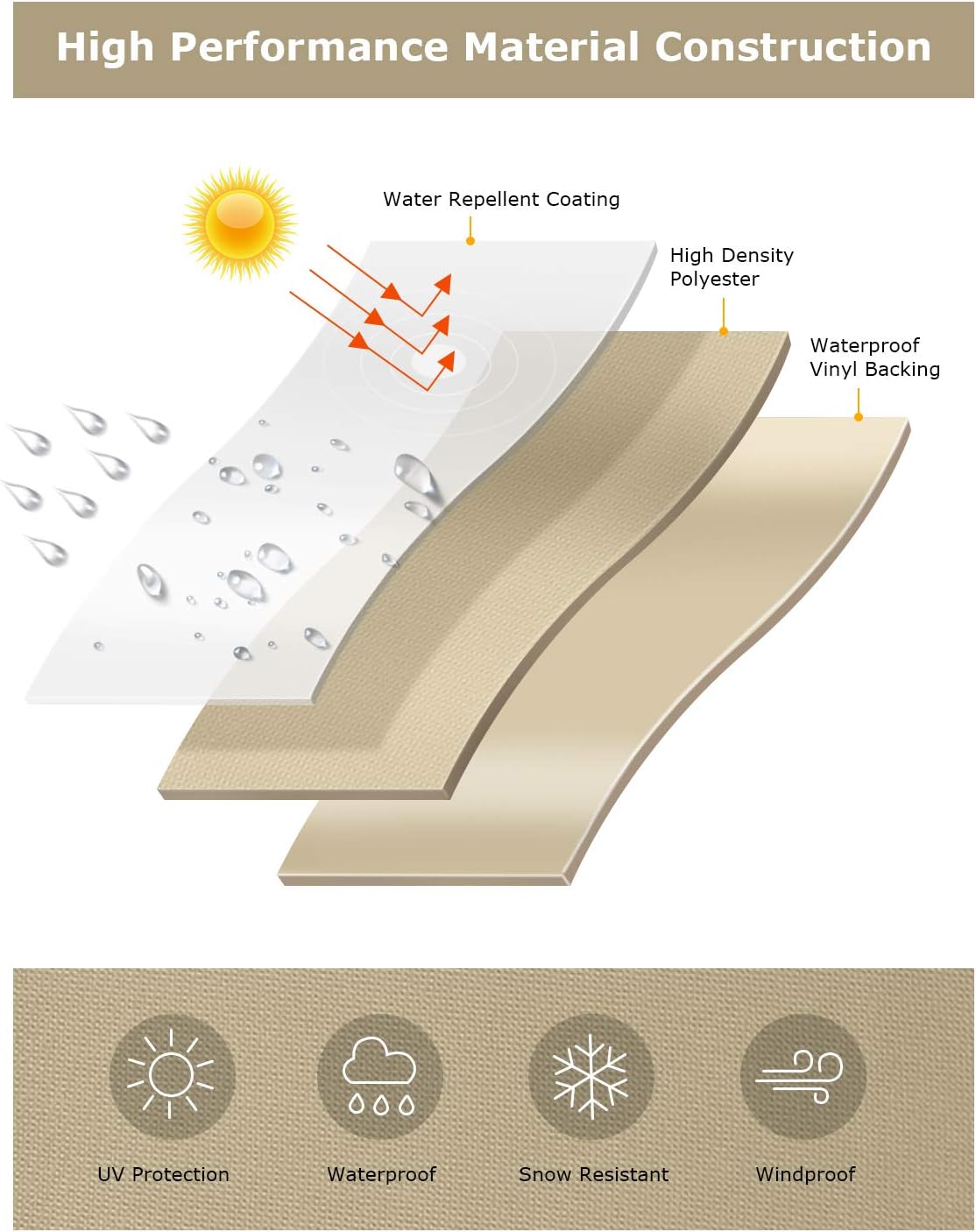 SunPatio Outdoor Chaise Lounge Cover, Waterproof Patio Furniture Lounge Chair Cover with Sealed Seam, Heavy Duty Chaise Cover 76" L x 30" W x 26"/10" H, All Weather Protection, Beige : Garden & Outdoor