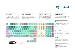 Ranked Pudding PBT Keycaps | 112 Double Shot