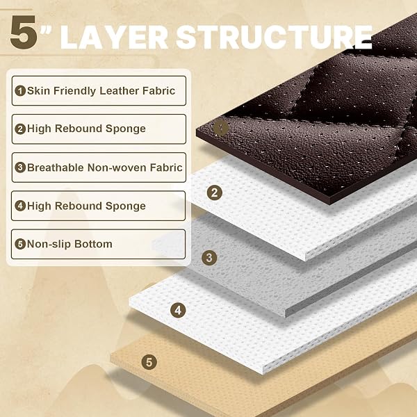 AUTOSEATPROTECTOR LEATHER SEAT COVERS FIT FOR 2009-2025 F150 SEATS, 2011-2025 F250 F350 F450 SEATS, FULL COVERAGE PICKUP TRUCK SEAT COVER (FULL SET WITH PILLOW, BROWN COFFEE)