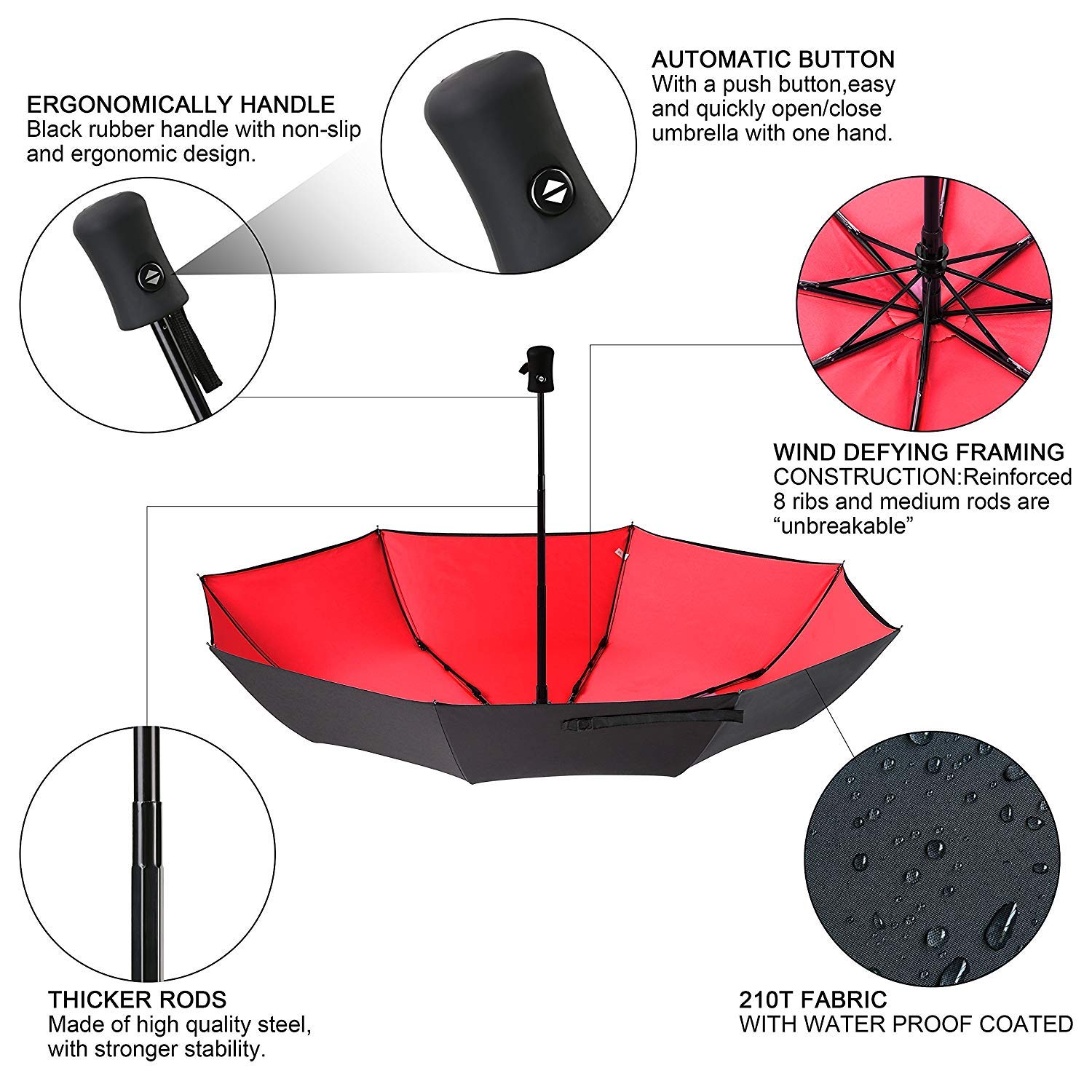 Picano Travel Umbrella Sports Windproof, Auto Open/Close Folding Compact Umbrellas Men,Women,Boys and Girls