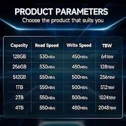 fanxiang S101 1TB SSD SATA SSD 1TB Internal Solid