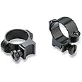 Burris Optics Rimfire and Airgun Rings, Durable with Strong Gripping Power