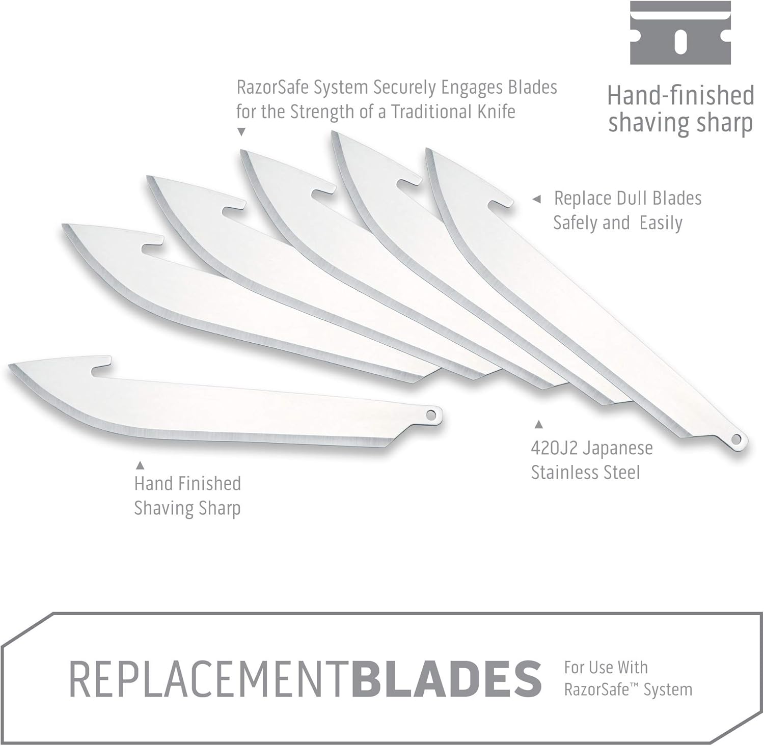 Outdoor Edge 3.5" Drop-Point Replacement Razor-Blade Pack, 6-Pieces - Japanese 420J2 Stainless Steel - Precisely Heat Treated and Hand Finished Shaving Sharp : Tactical Knives : Sports & Outdoors