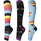 SHUTELI Open Toe Compression socks 3 Pairs Toeless Compression socks for Women Men