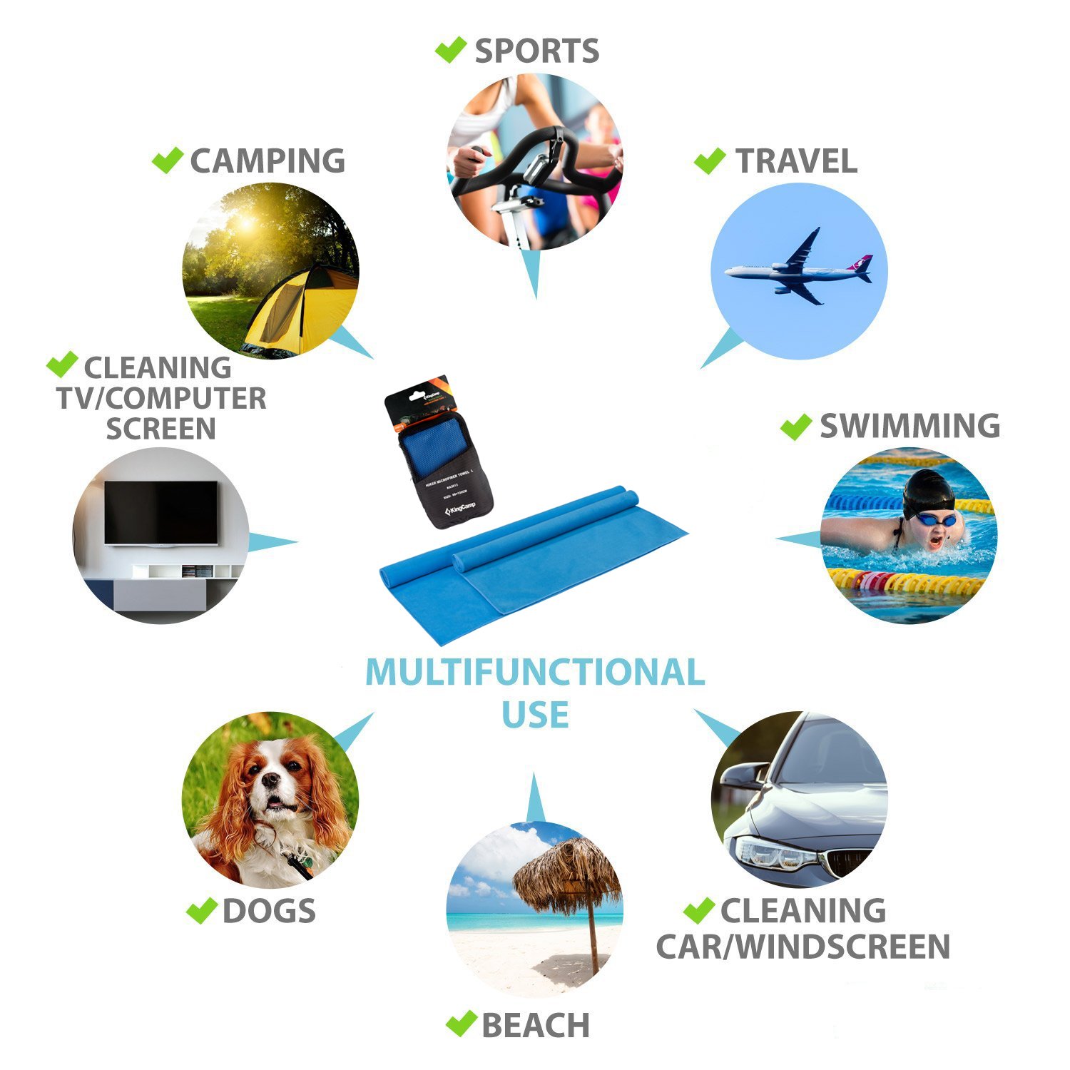 KingCamp Soft Compact Fast Drying Microfiber Towel