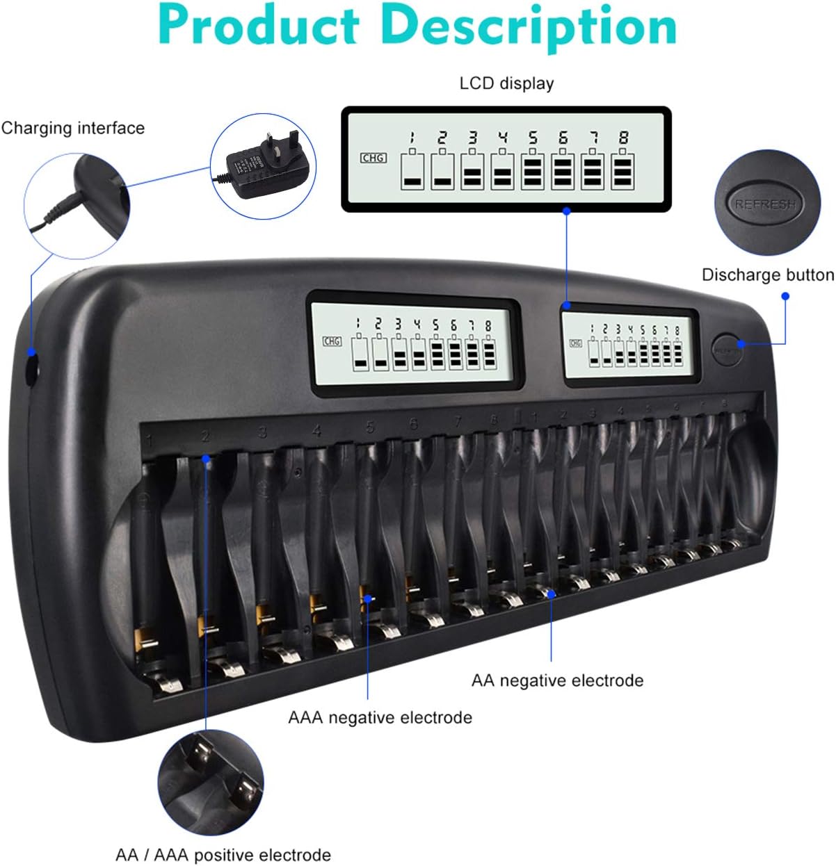 CITYORK 16 Slot Smart AA/AAA Battery Charger Built-in IC Protection for AA/AAA NiMH/NiCd Rechargeable Batteries with Discharge Function & LCD Display - Image 5