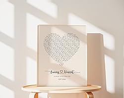 Custom Song Lyrics UNFRAMED Poster - Personalized