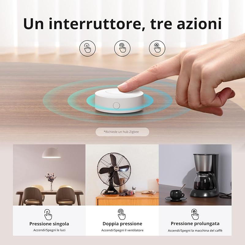 Zigbee Mini Interruttore Smart, SNZB-01P Interruttore Touch Luce, Pulsante di Controllo Multifunzionale a 3 Vie per Dispositivi Domestici Intelligenti, Compatibile con Alexa, IFTTT