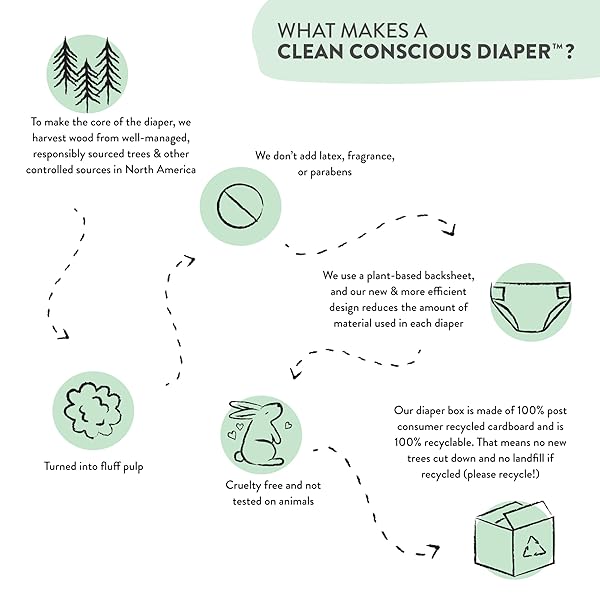 THE HONEST COMPANY CLEAN CONSCIOUS DIAPERS FOR SENSITIVE SKIN | HYPOALLERGENIC, FRAGRANCE FREE | GENDER NEUTRAL PRINTS | CLUB BOX, SIZE NEWBORN, 72 COUNT (PRINTS MAY TEMPORARILY VARY)