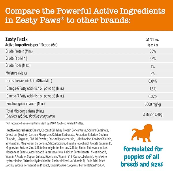 ZESTY PAWS PUPPY MILK REPLACER + COLOSTRUM – MILK REPLACEMENT SUPPLEMENT POWDER FOR PUPPIES & SENIOR DOGS – OMEGA 3 DHA, PREBIOTICS & PROBIOTICS FOR DOGS – FOR SKIN, COAT, HEART & GUT HEALTH – 12 OZ…
