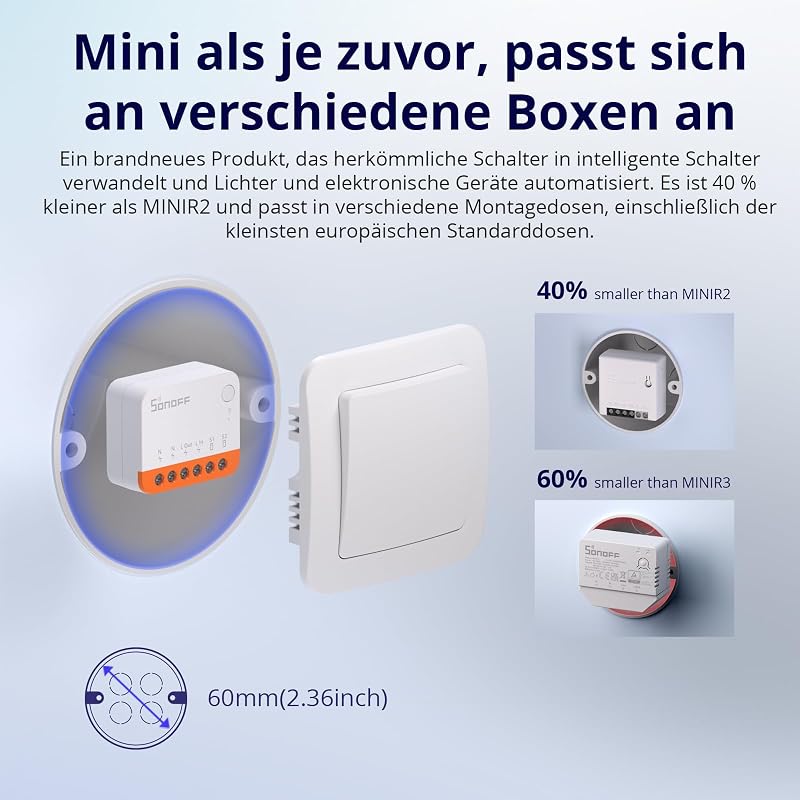 MINIR4 Wlan Smart Schalter 2 Wege 4PCS - Smarte Lichtschalter mit Timing-Funktion, Relay Split Mode, 2.4G WiFi, Neutralleiter erforderlich, Funktioniert mit Alexa/Google Home/eWeLink App