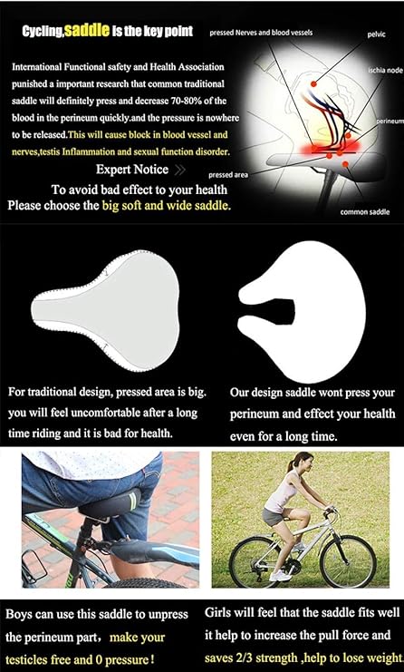 性的問題の意味