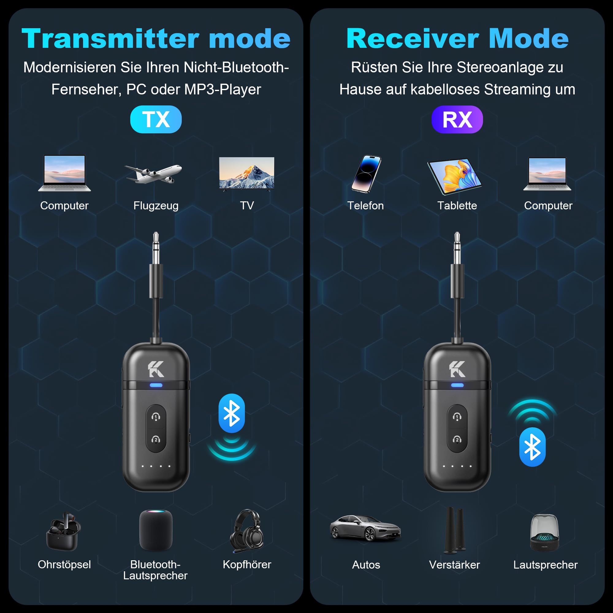 2-IN-1 Bluetooth 5.4 Adapter Transmitter, Blue-Tooth Splitter für 2 Kopfhörer wie Airpods,Bluetoo th Adapter, with 3.5mm Aux Audio Jack for Travel, Aviation, Television, Flugzeug,TV, Audio, Car 5