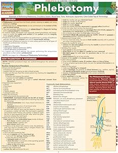 kindle best category lists