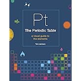 The Periodic Table: A visual guide to the elements