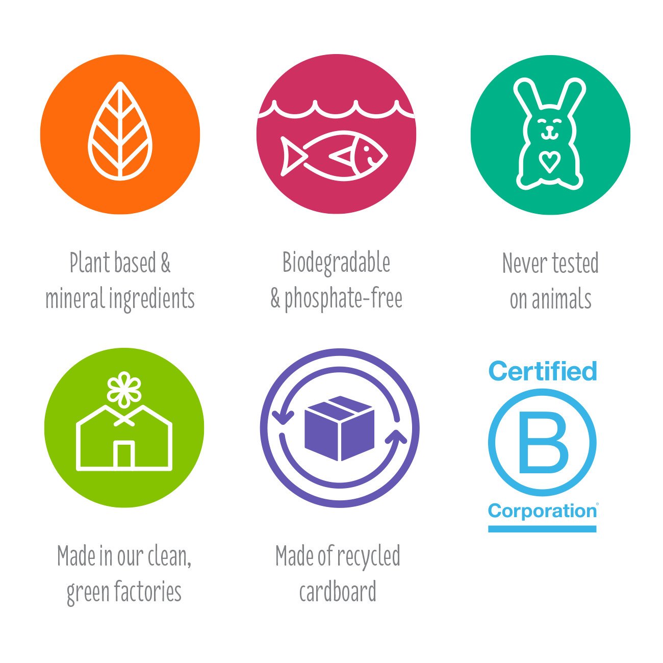 Ecover Automatic Dishwashing Tablets Zero, 25 Count, 17.6 Ounce