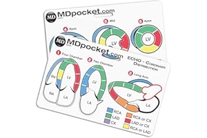 MDPOCKET Rapid ID - Echocardiogram (Horizontal)