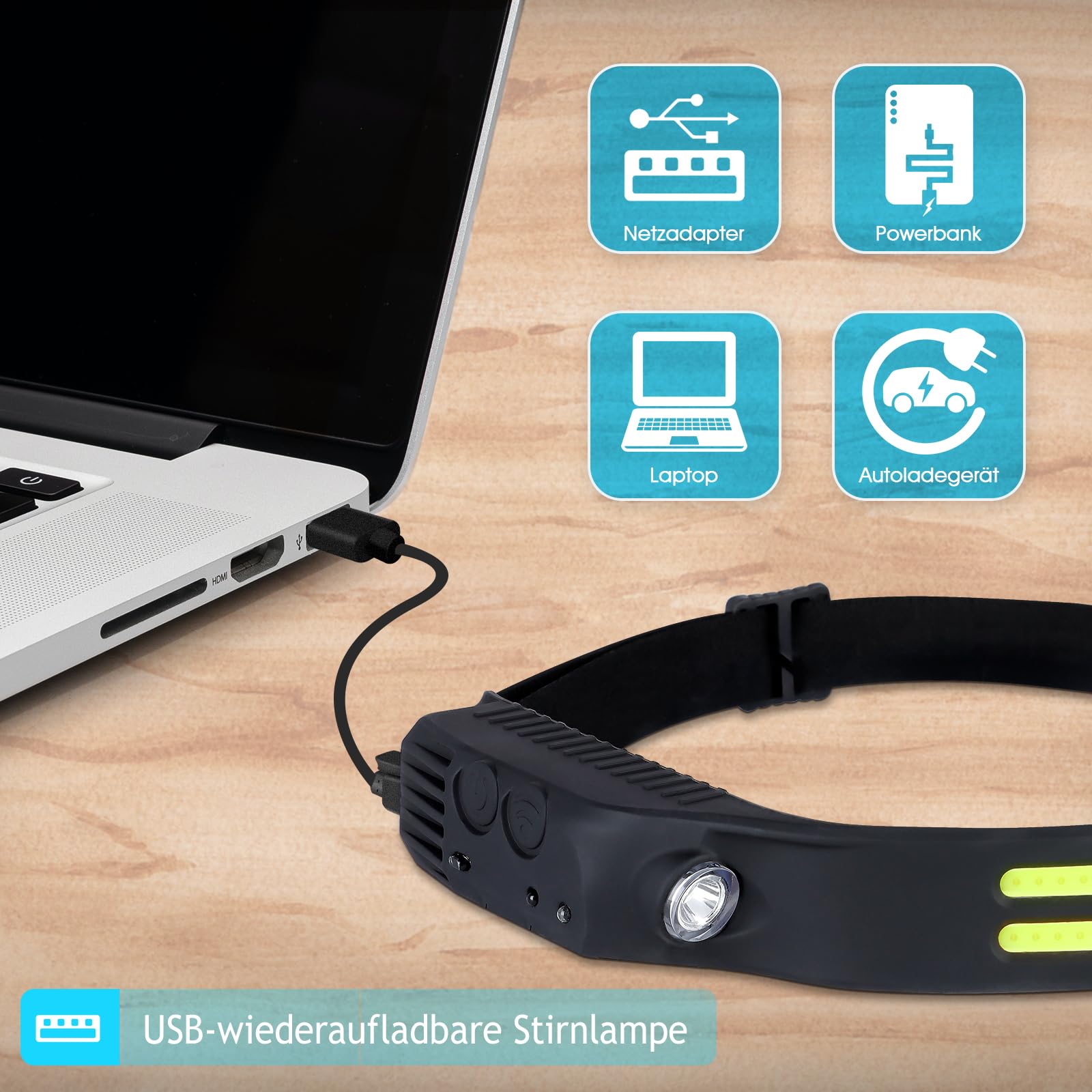 Winthai Stirnlampe Led Wiederaufladbar, 2 SuperHell 450 Lux Mit 5 Modi 1500mAh Kopflampe, 230°Ultra Weitwinkel Stirnlampe Led, 95g Licht IPX4 Wasserdicht, Ideal für Laufen Angeln Radfahren Camping. 4