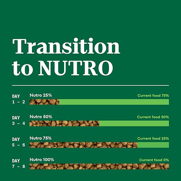 NUTRO WHOLESOME ESSENTIALS ADULT DRY CAT FOOD, SALMON & BROWN RICE RECIPE, 5 LBS.