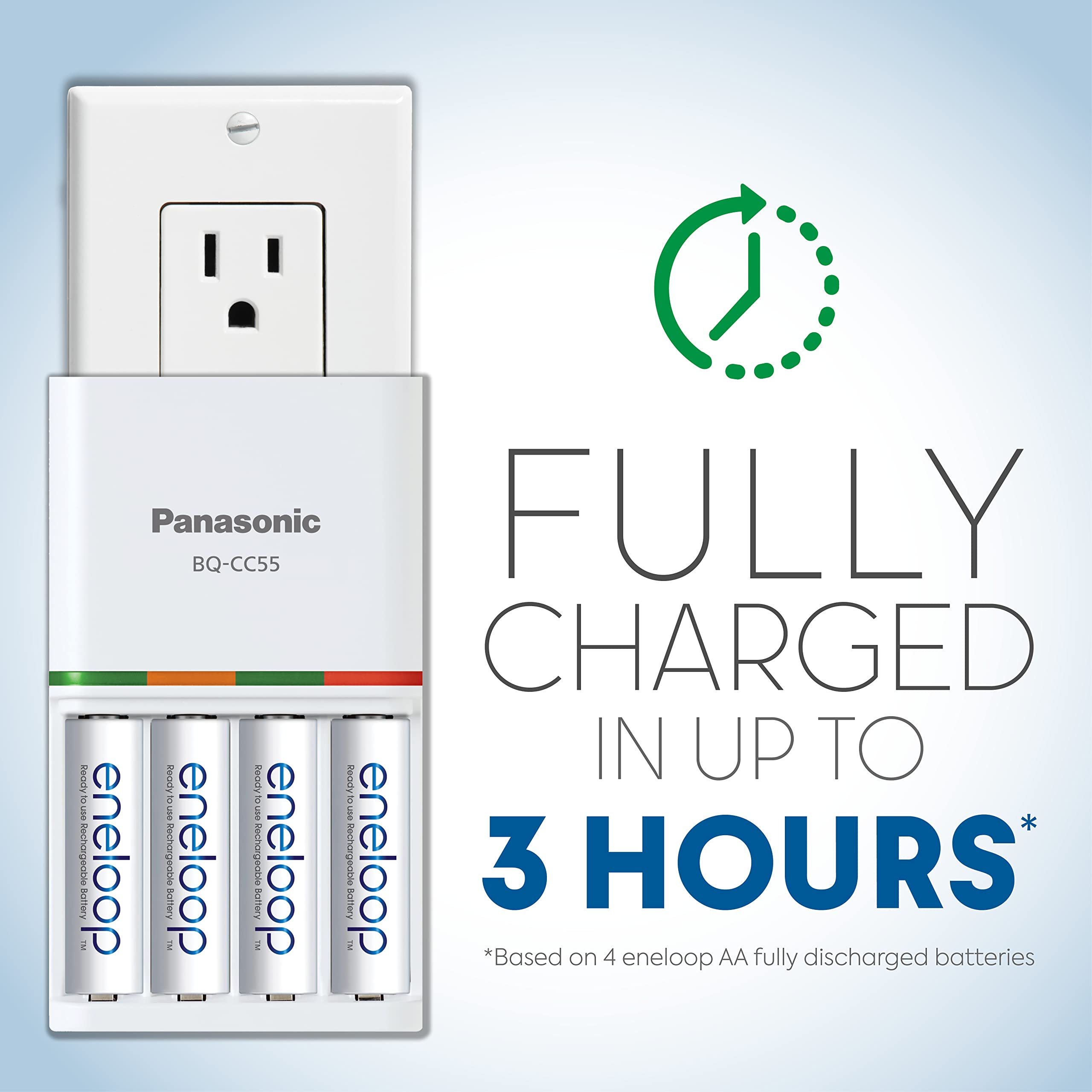 Panasonic K-KJ55MCA4BA Advanced Individual Battery 3 Hour Quick Charger with 4 AA eneloop Rechargeable Batteries, White